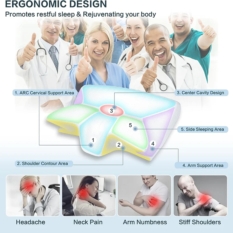 Memory Foam Cervical Neck Pillow – Ergonomic Pain Relief