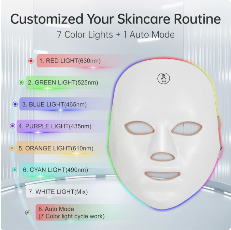 LED Light Therapy Face Mask – Skin Rejuvenation & Anti-Ageing