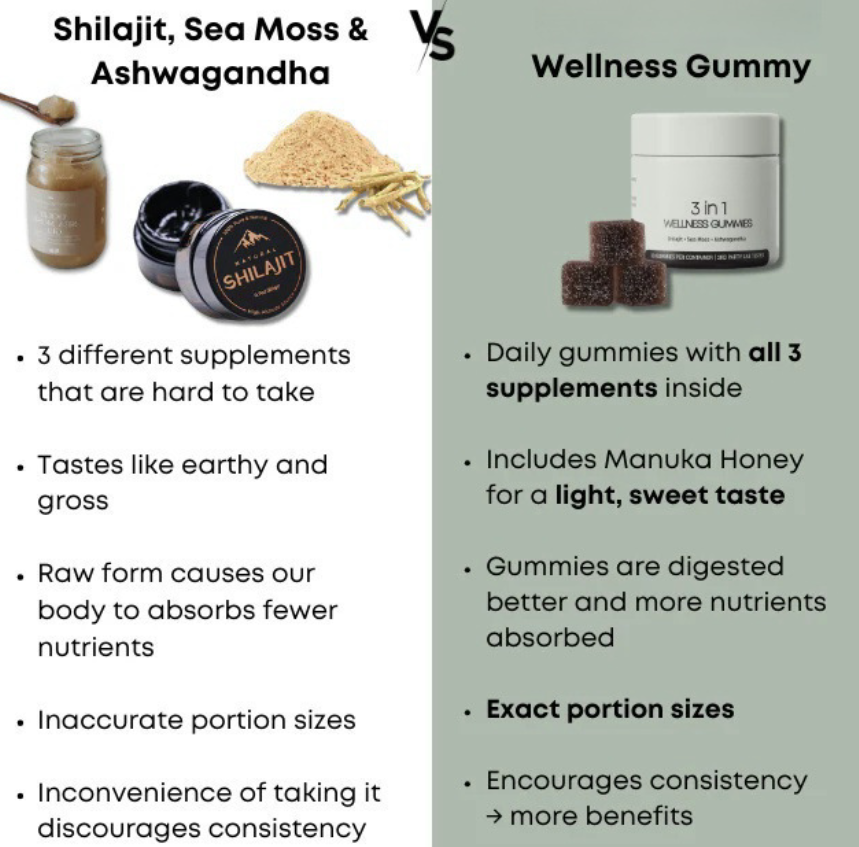 shilajit-3-in-1-gummies-for-men